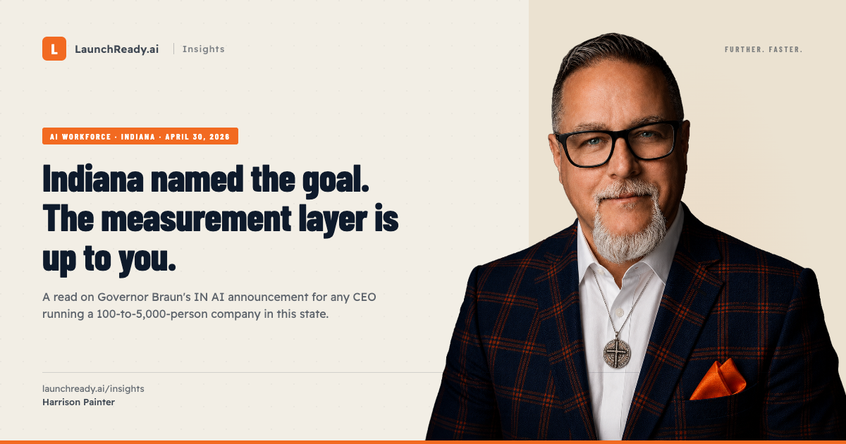 Auto-generated branded graphic for an Indiana AI article