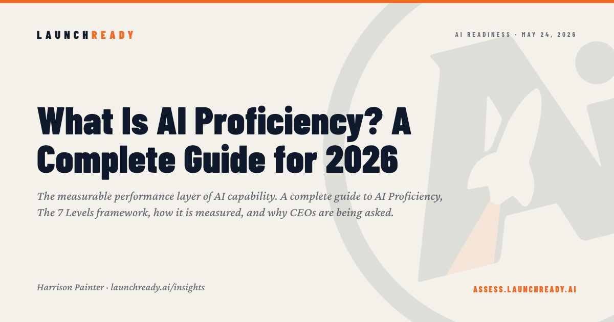 Auto-generated branded graphic for a guide on AI proficiency