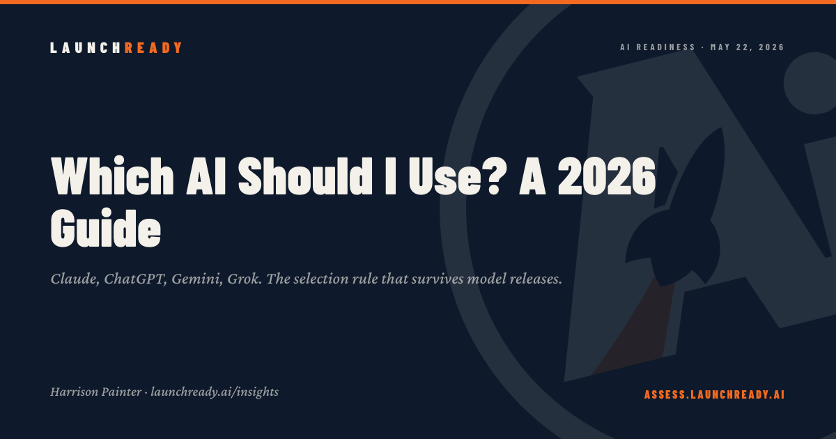 Auto-generated branded graphic for a guide on choosing an AI tool