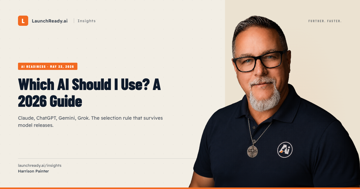 Which AI Should I Use A 2026 Guide For LaunchReady Ai Og Which Ai Should I Use 2026 Guide 
