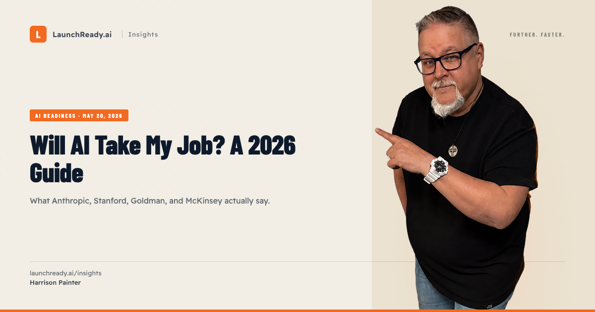 Will AI Take My Job? A 2026 Guide for Working Professionals ...